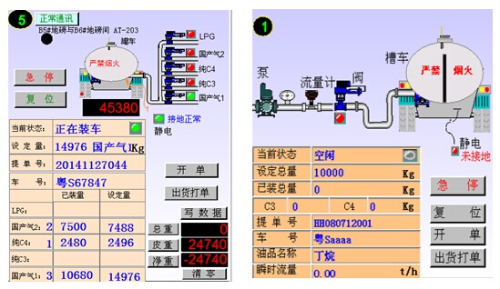 装车系统