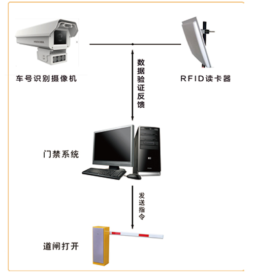 众邦石化