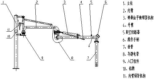 AL1402衬四氟顶部装卸鹤管(图2)