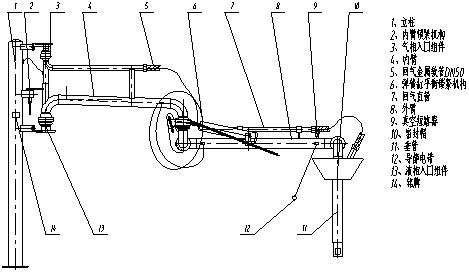 密闭顶部装车鹤管AL1412(图2)