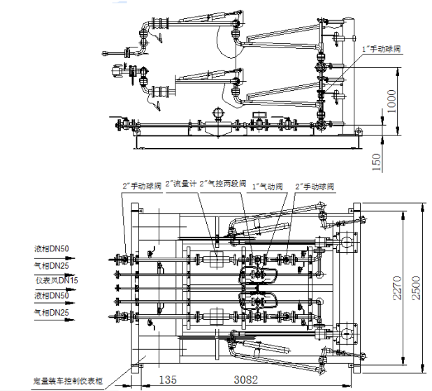 底部装车系统