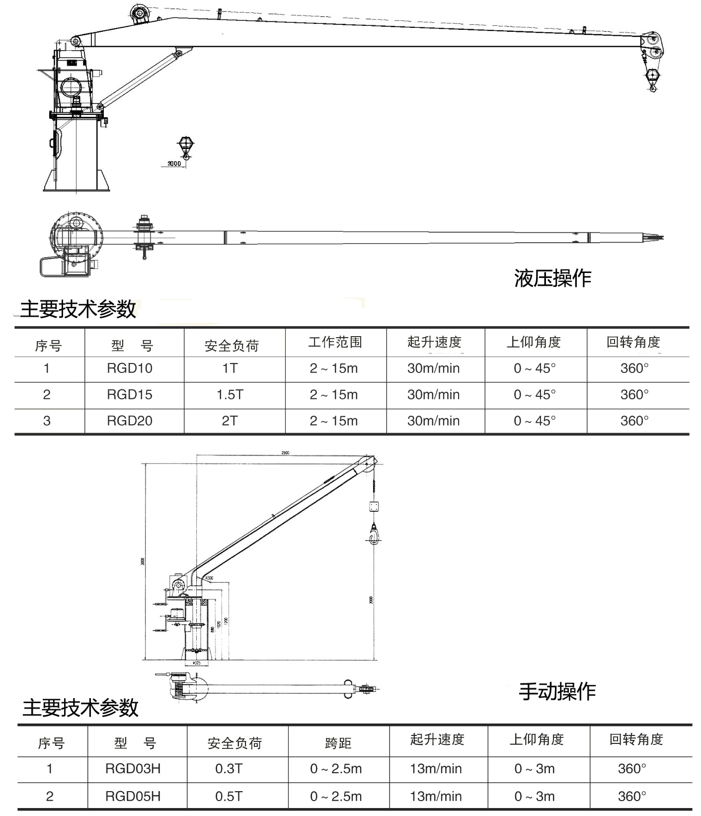 软管吊技术参数 复制.jpg